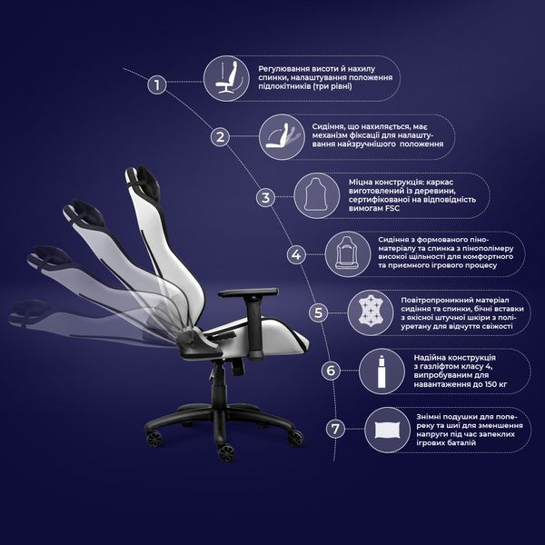 Крісло Trust GXT714W Ruya ECO, ПУ шкіра, 3D-Armrests, білий 25065_TRUST фото