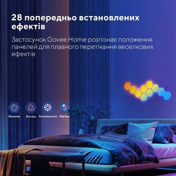 Набір настінних світильників Govee H6061 Glide Hexa Light Panels, 10шт, RGBIC, WI-FI/Bluetooth, білий B6061301 фото