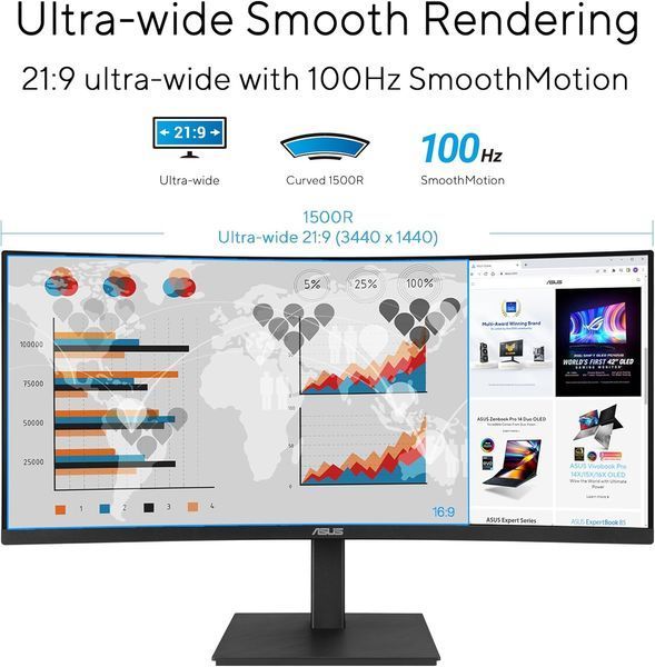 Монітор Asus 34" VA34VCPSR HDMI, DP, USB-C, 3xUSB, RJ-45, MM, VA, 3440x1440, 21:9, 100Hz, 4ms, CURVED, AdaptiveSync, HAS 90LM08JJ-B02170 фото