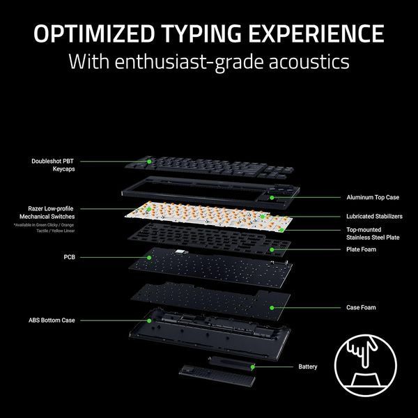 Клавіатура механічна Razer BlackWidow V4 Low-profile TKL HyperSpeed, 87key, Green Switch, USB-A/WL/BT, EN, RGB, чорний RZ03-05450500-R3M1 фото