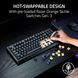 Клавіатура механічна Razer BlackWidow V4 TKL HyperSpeed, 87key, Orange Switch Gen-3, USB-A/WL/BT, EN, RGB, чорний RZ03-05480100-R3M1 фото 3