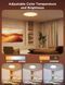 Потолочний світильник Govee 12" Smart Ceiling Light, RGBWW + RGBIC, WI-FI/Bluetooth, білий H80A1C01 фото 7