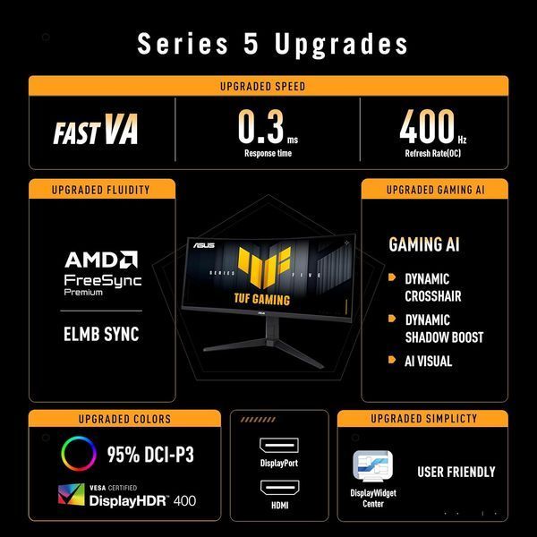 Монітор Asus 34" TUF Gaming VG34WQL5A 2xHDMI, 2xDP, 4xUSB, MM, VA, 3440x1440, 21:9, 200/400Hz, 1ms, sRGB 120%, CURVED, FreeSync, HAS, HDR400 90LM0CI1-B01171 фото