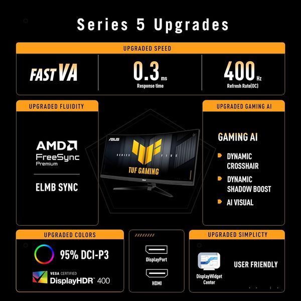 Монітор Asus 34" TUF Gaming VG34WQ5A 2xHDMI, 2xDP, 2xUSB, MM, VA, 3440x1440, 21:9, 200/400Hz, 0.5ms, DCI-P3 95%, CURVED, FreeSync, HDR400 90LM0CP1-B01171 фото