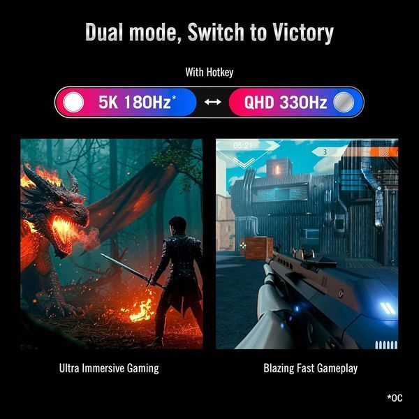 Монітор Asus 27" ROG Strix 5K XG27JCG 2xHDMI, DP, USB-C, 3xUSB, IPS, 5120x2880, 180Hz, 0.03ms, DCI-P3 97%, FreeSync, Pivot, HDR600 90LM0CE0-B01371 фото